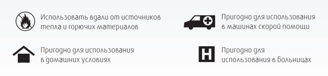 Предостережения