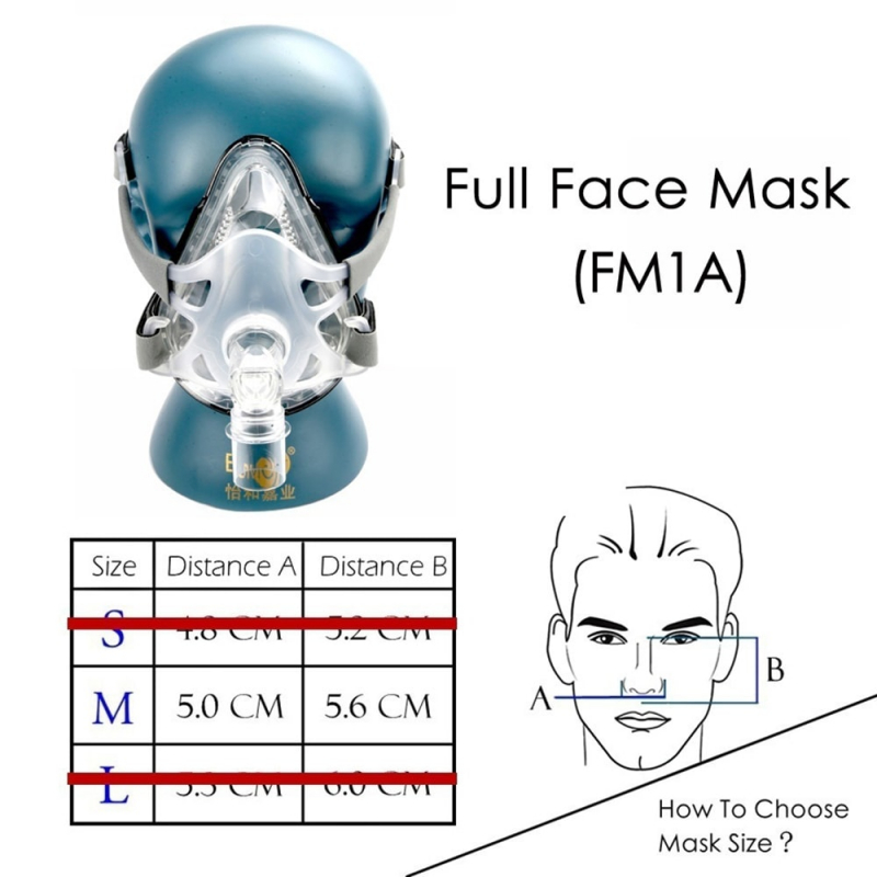Инструкция по подбору размера для маски BMC FM1A