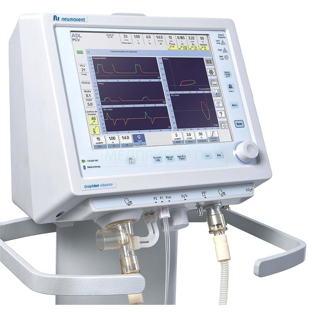 Аппарат ИВЛ NEUMOVENT GRAPHNET Advance Neo Ts Аппарат ИВЛ NEUMOVENT GRAPHNET Advance Neo Ts