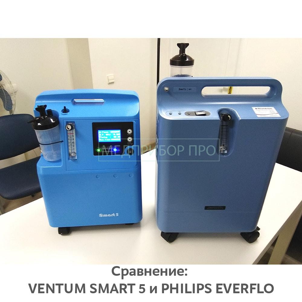 Сравнение VENTUM SMART 5 и PHILIPS EVERFLO Сравнение VENTUM SMART 5 и PHILIPS EVERFLO