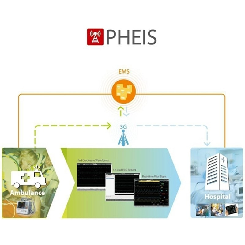 Информационная система PHEIS Mindray