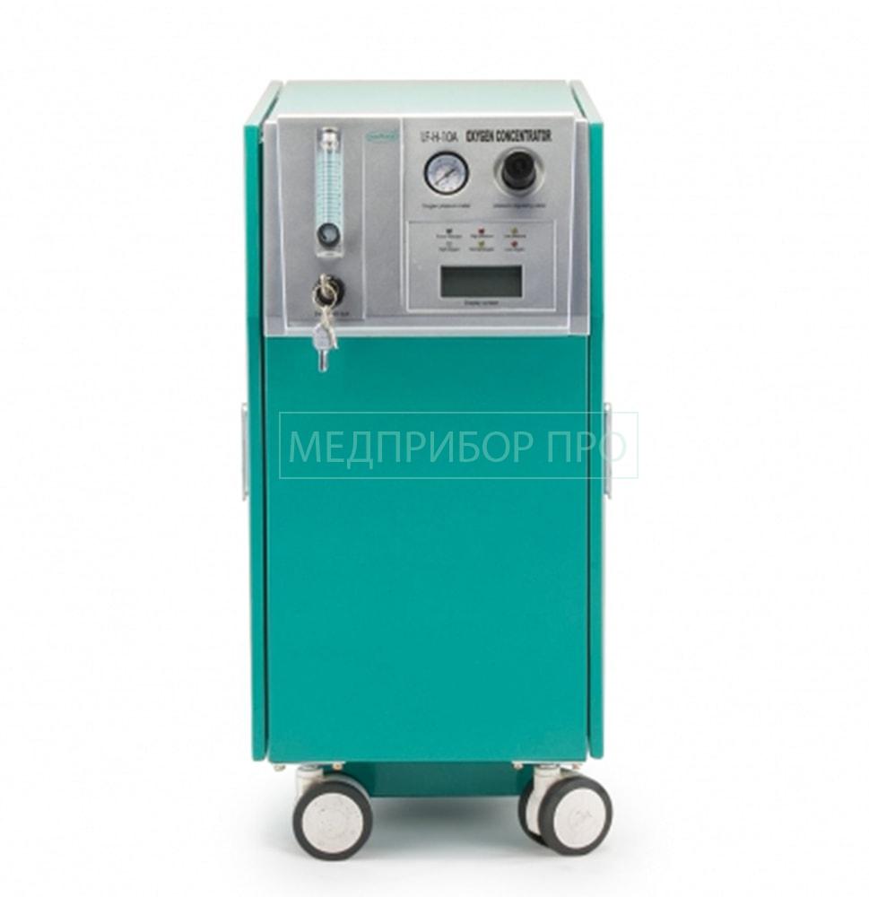 Панель управления и вид спереди