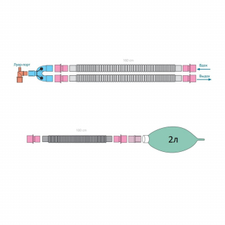 Контур дыхательный с резервным мешком 2 литра Plasti-Med