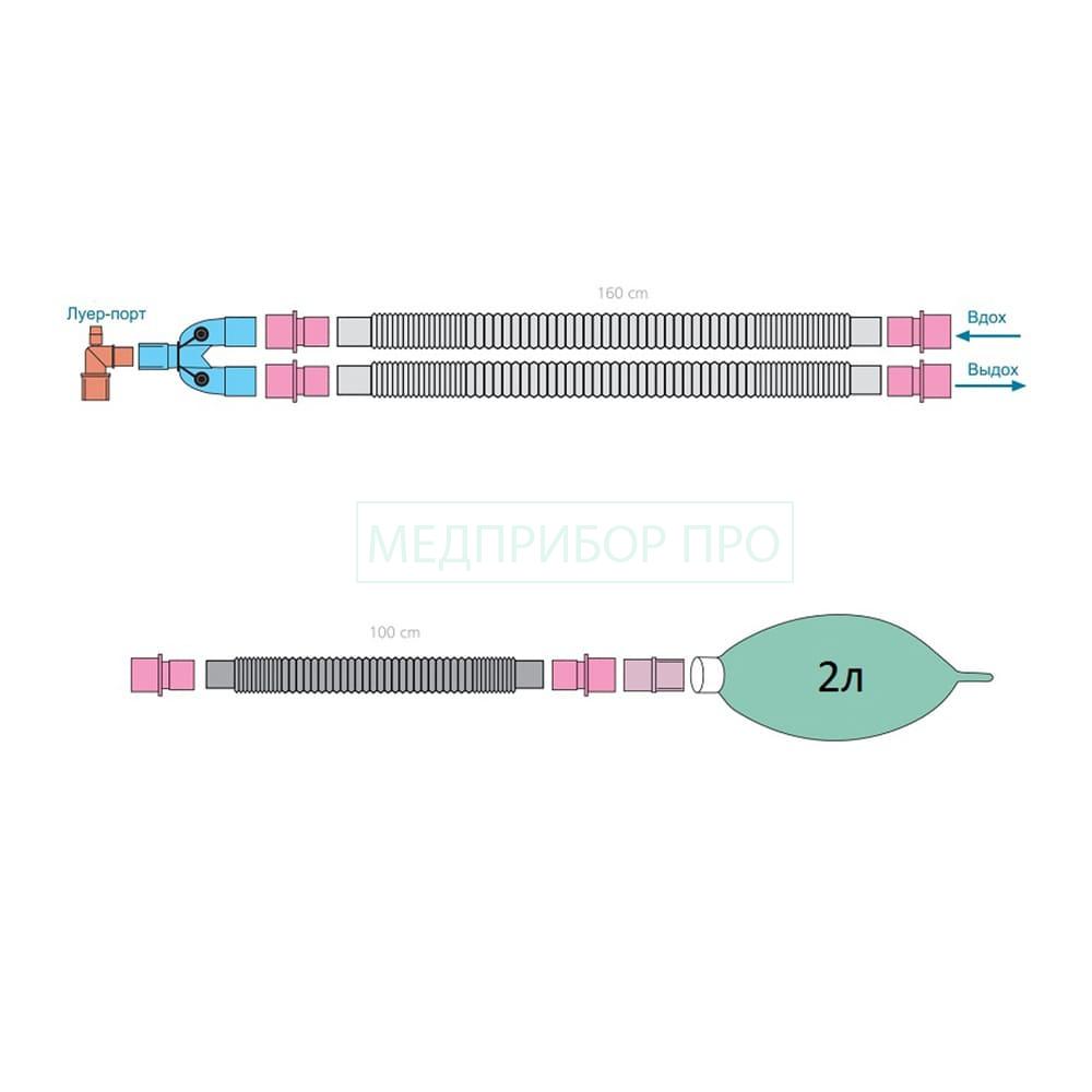 Контур дыхательный с резервным мешком 2 литра Plasti-Med Контур дыхательный с резервным мешком 2 литра Plasti-Med