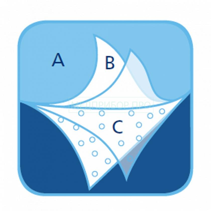 Одеяла WarmTouch