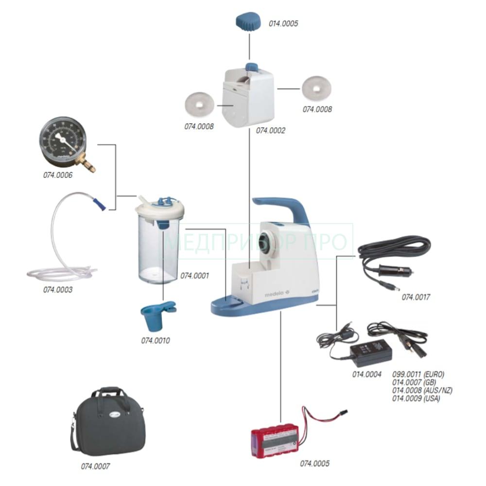 Аксессуары для аспиратора Катетор аспирационный для Medela Clario