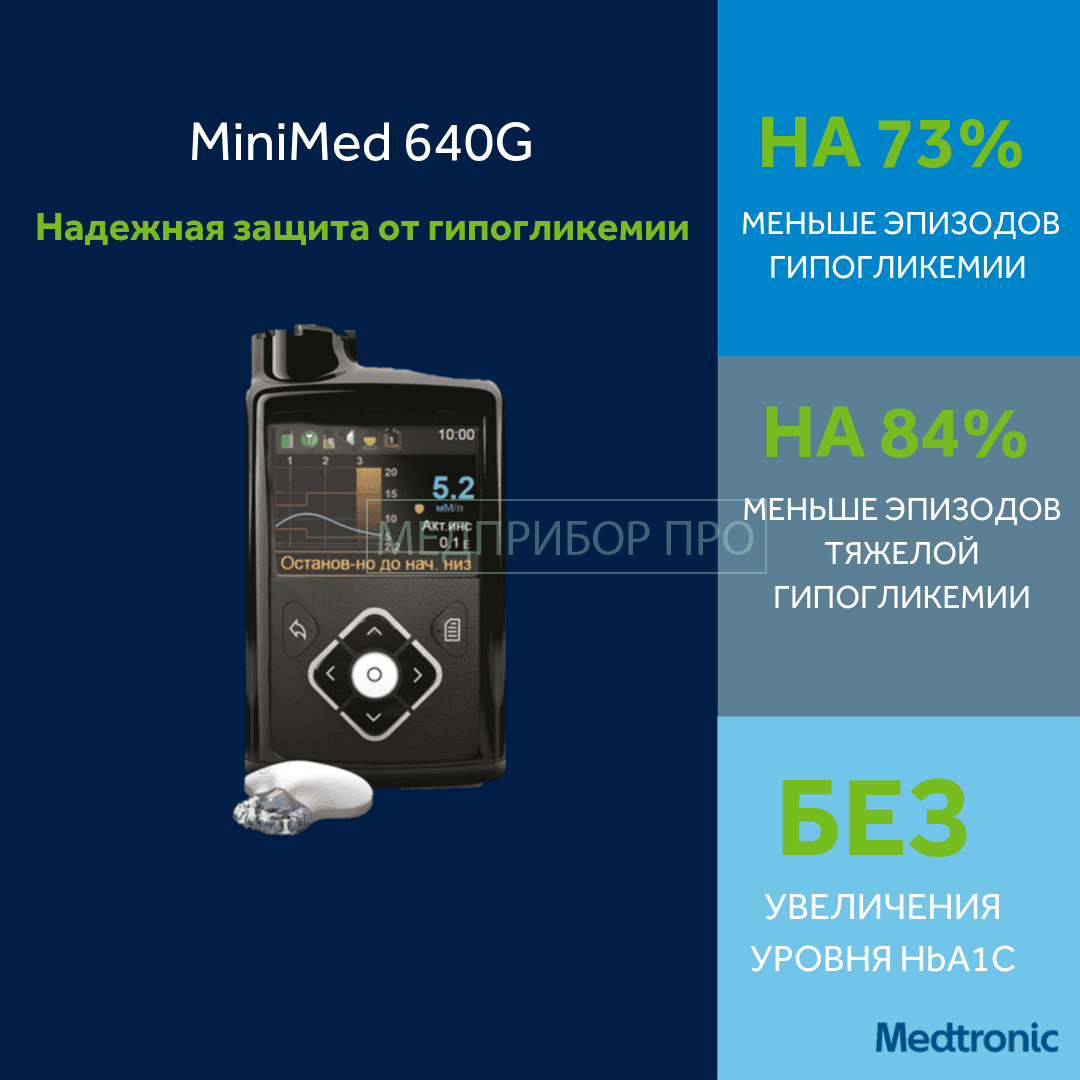 Medtronic MiniMed 640G - инсулиновая помпа с мониторингом уровня сахара