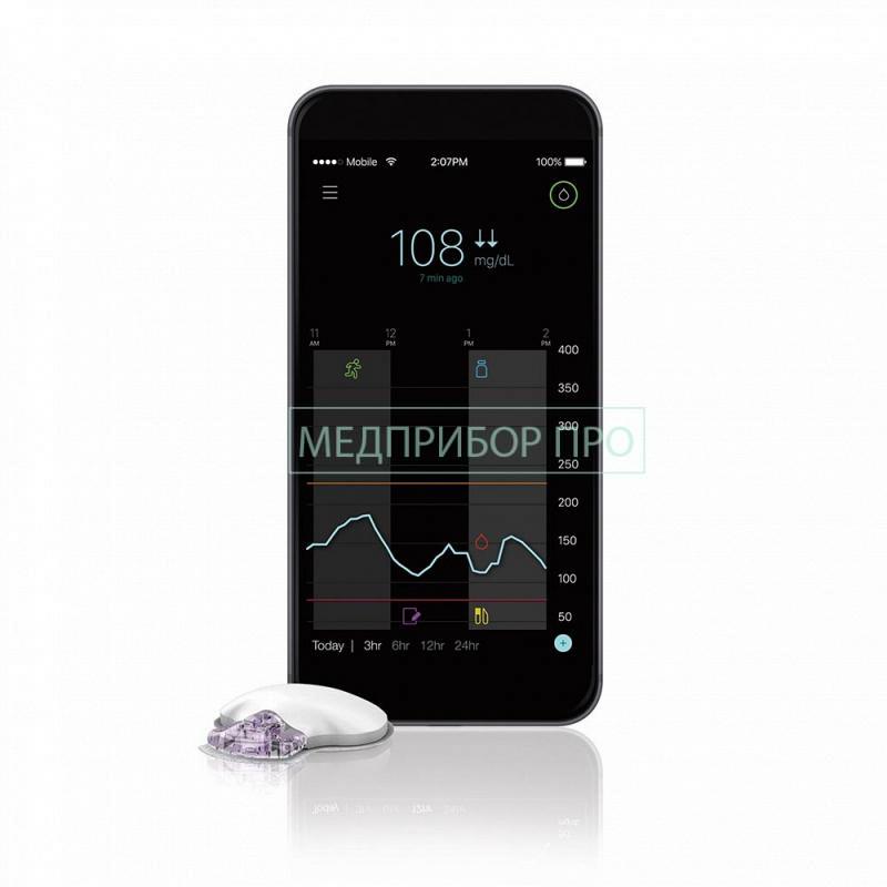Medtronic Guardian Connect - система непрерывного мониторинга глюкозы