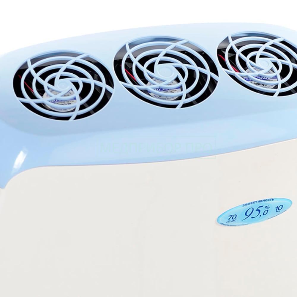 ДЕЗАР-2 - рециркулятор бактерицидный2 ДЕЗАР-2 - рециркулятор бактерицидный2