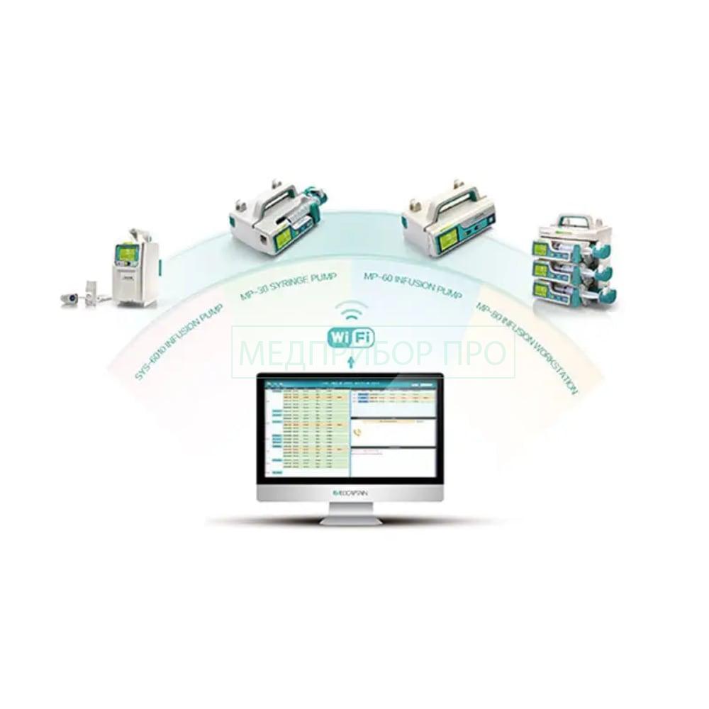 Medcaptain MP-900 - система наблюдения пациента Medcaptain MP-900 - система наблюдения пациента