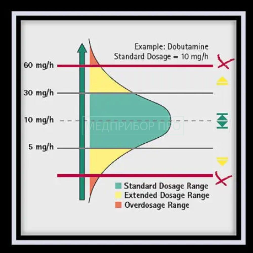 Medcaptain MP-900 - система наблюдения пациента2