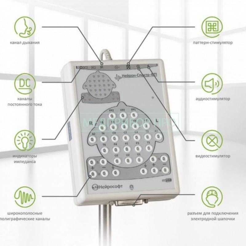 Нейрон-Спектр-4_П - 21-канальный электроэнцефалограф3