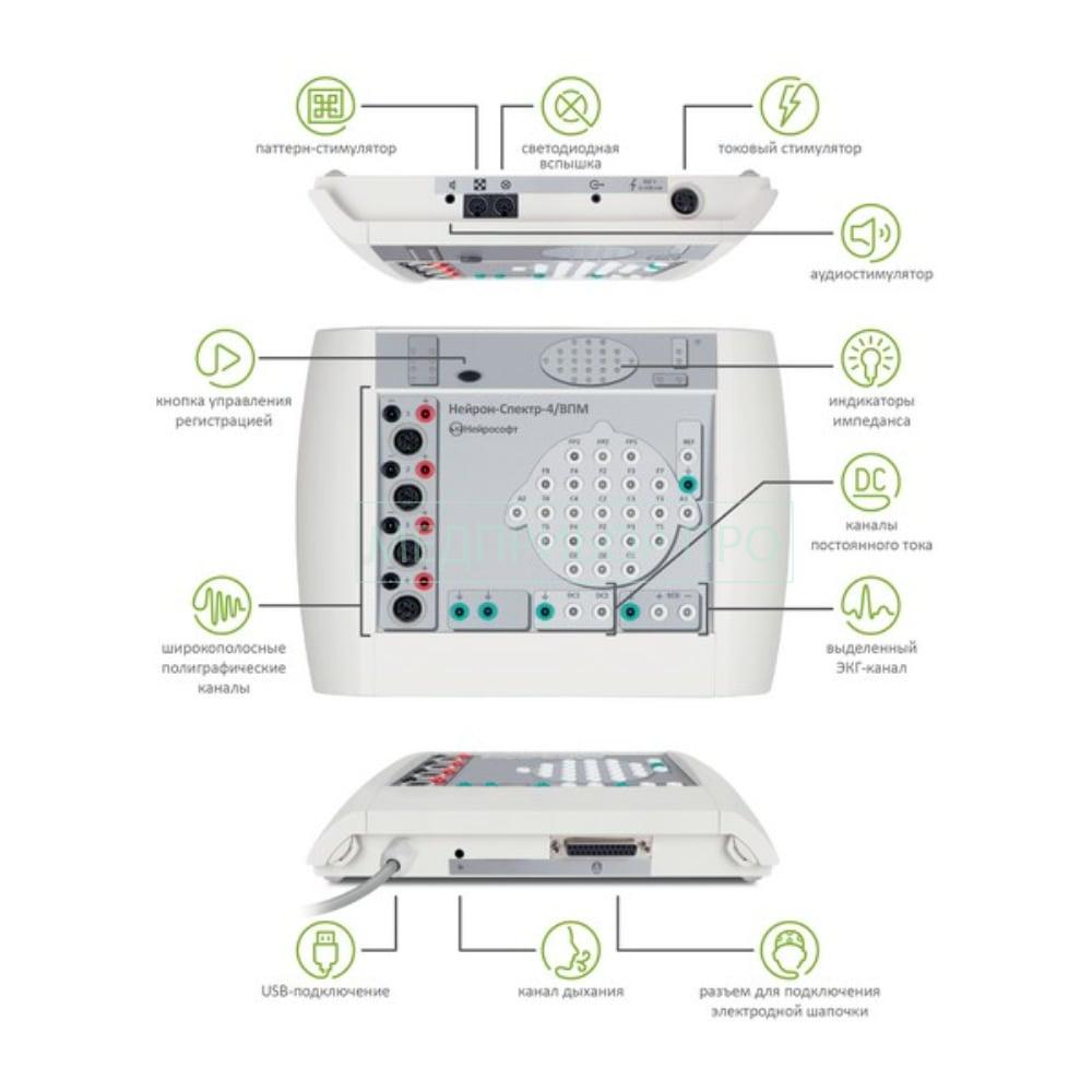 Нейрон-Спектр-4/ВПМ - 21-канальный электроэнцефалограф