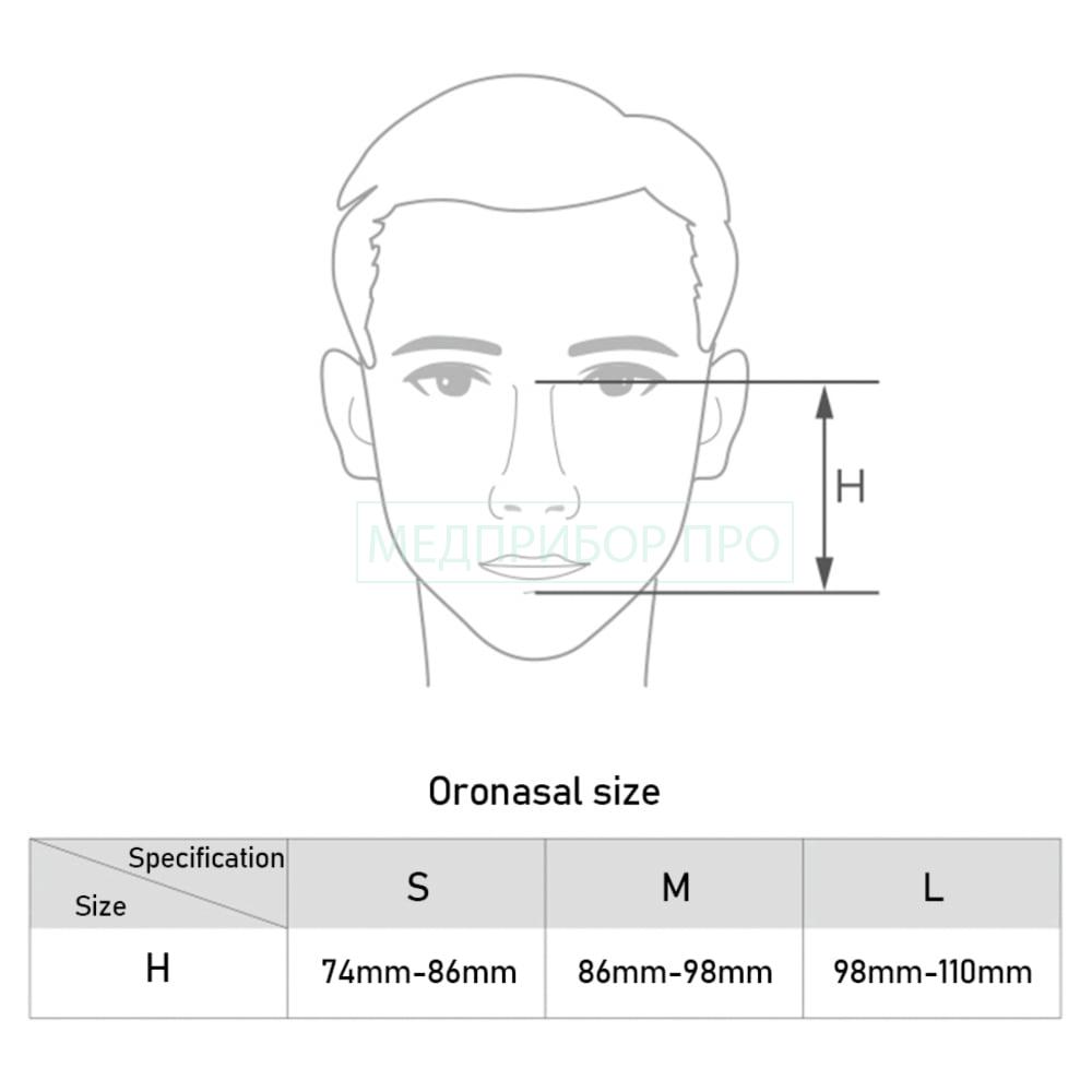 Yuwell YF-02 - рото-носовая маска для СИПАП Yuwell YF-02 - рото-носовая маска для СИПАП