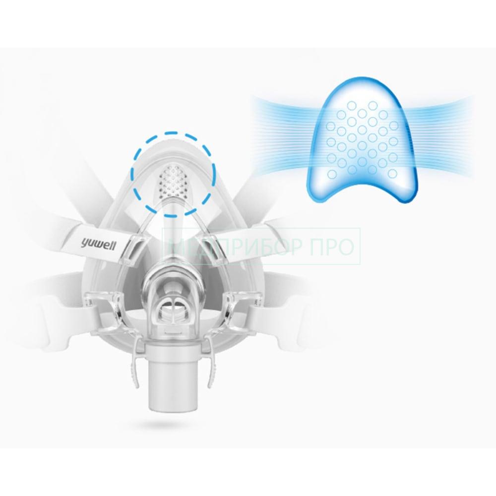 Yuwell YF-02 - рото-носовая маска для СИПАП3 Yuwell YF-02 - рото-носовая маска для СИПАП3