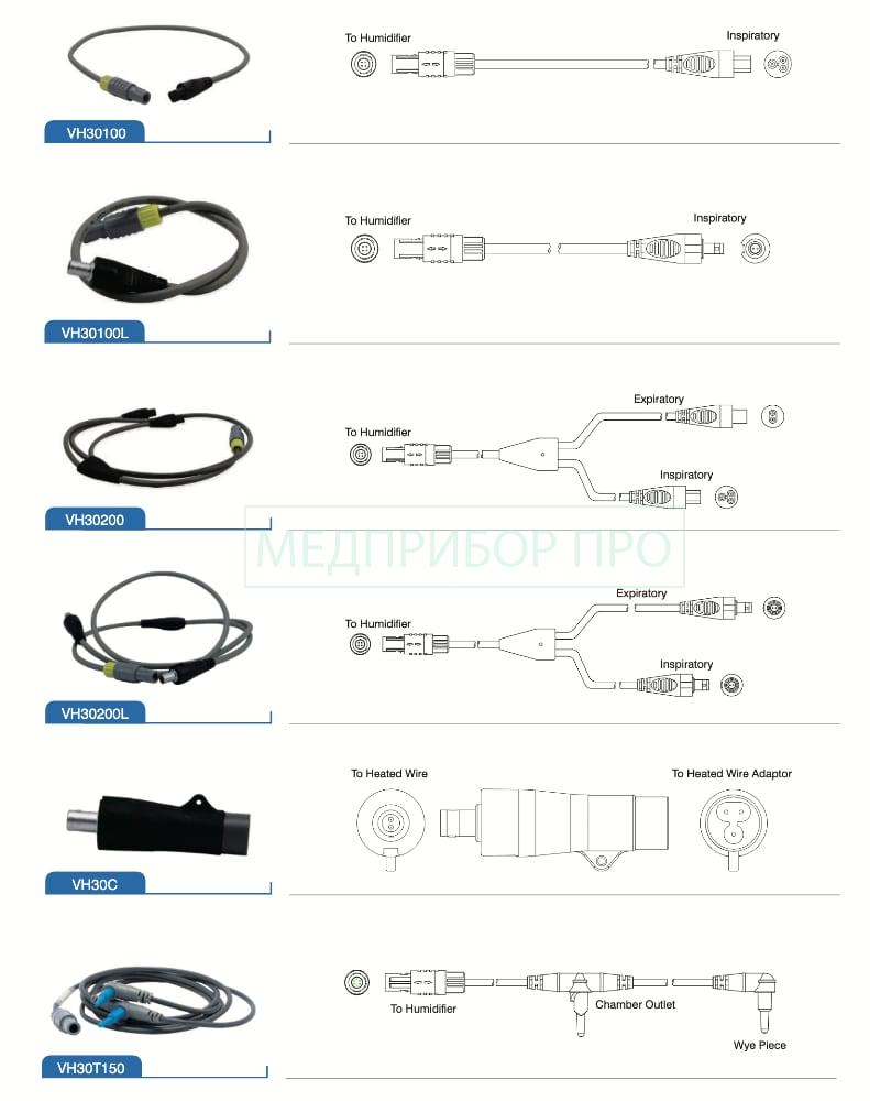 Кабель для увлажнителей VADI