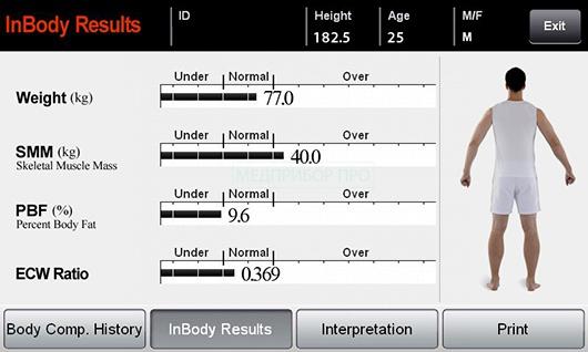 InBody 570