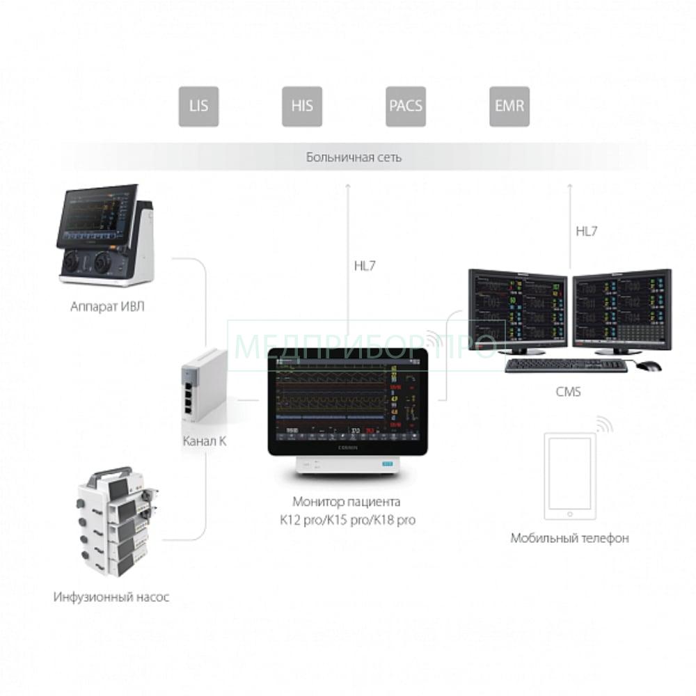 Comen K12, K15, K18, K22 - модульные мониторы серии Pro.png Comen K12, K15, K18, K22 - модульные мониторы серии Pro