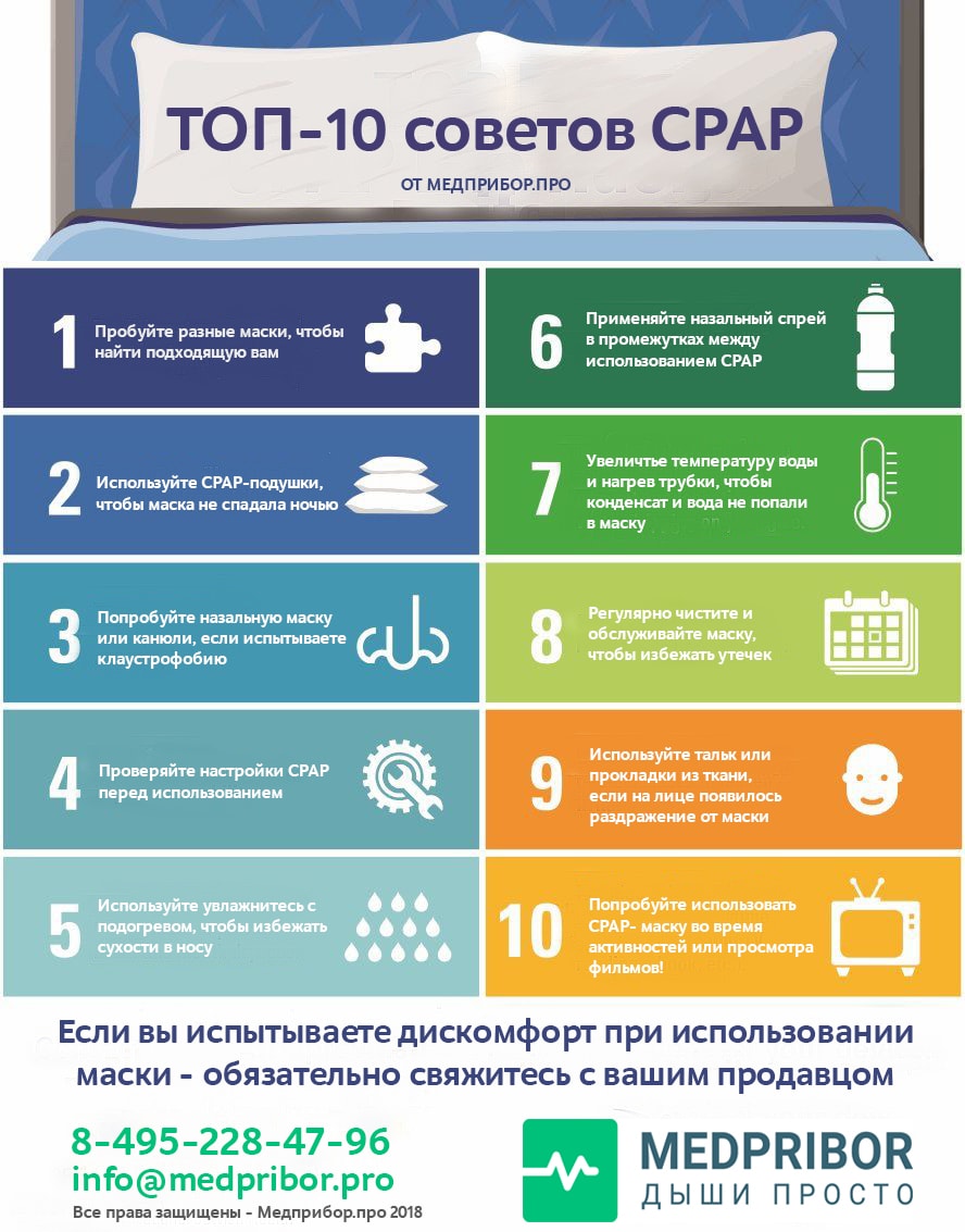 Комфортное использование CPAP