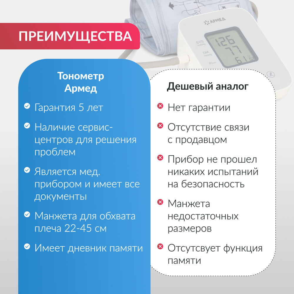 Армед — YE610D — тонометр медицинский