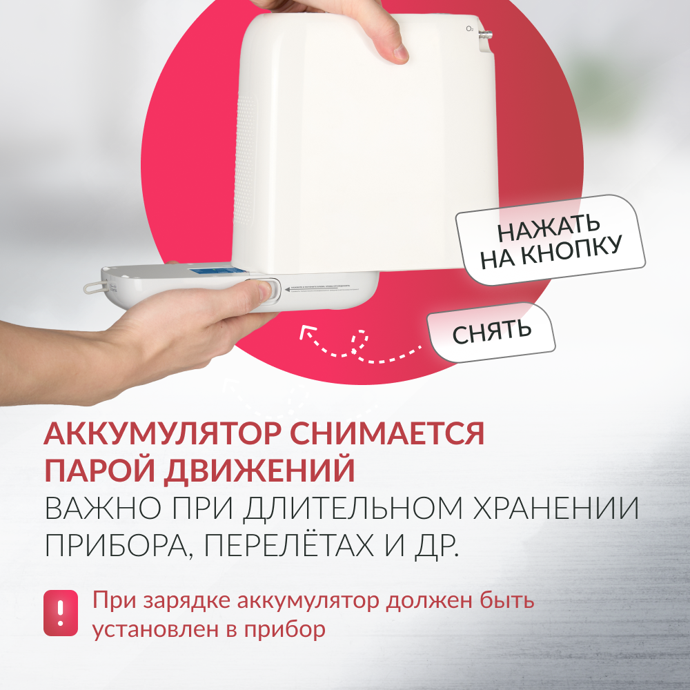 Армед — F2 — концентратор кислорода