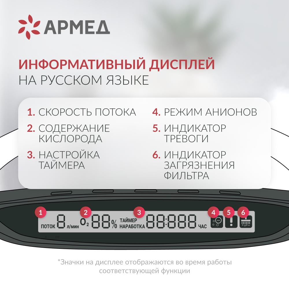 Армед — YU500 — концентратор кислорода