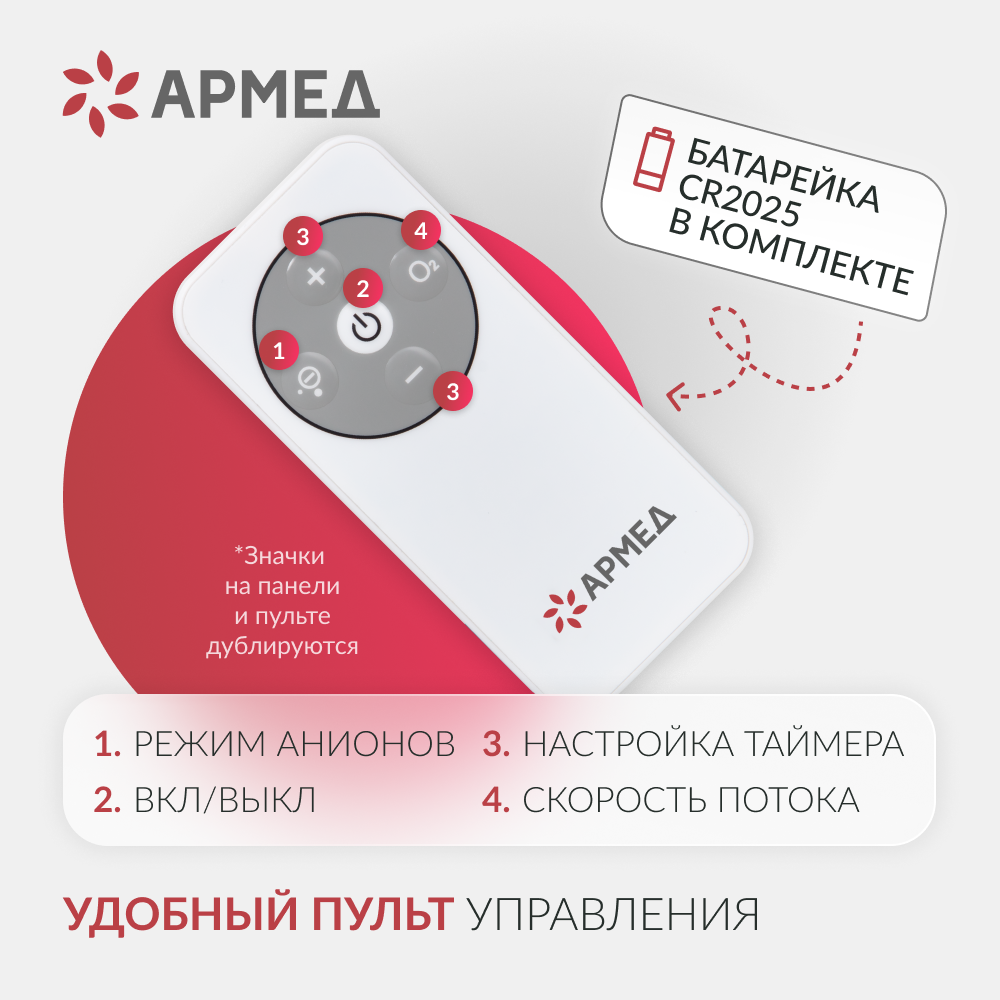 Армед — YU500 — концентратор кислорода