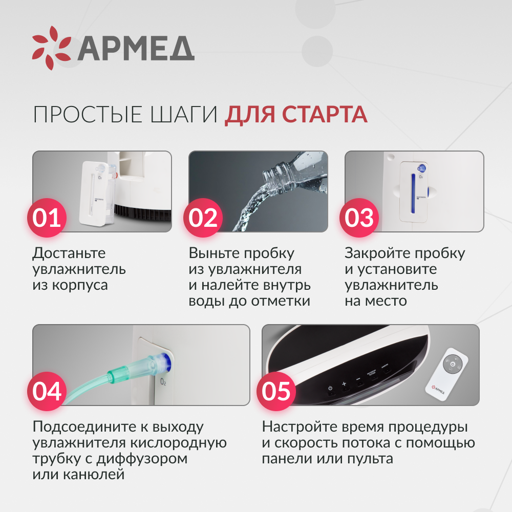 Армед — YU500 — концентратор кислорода