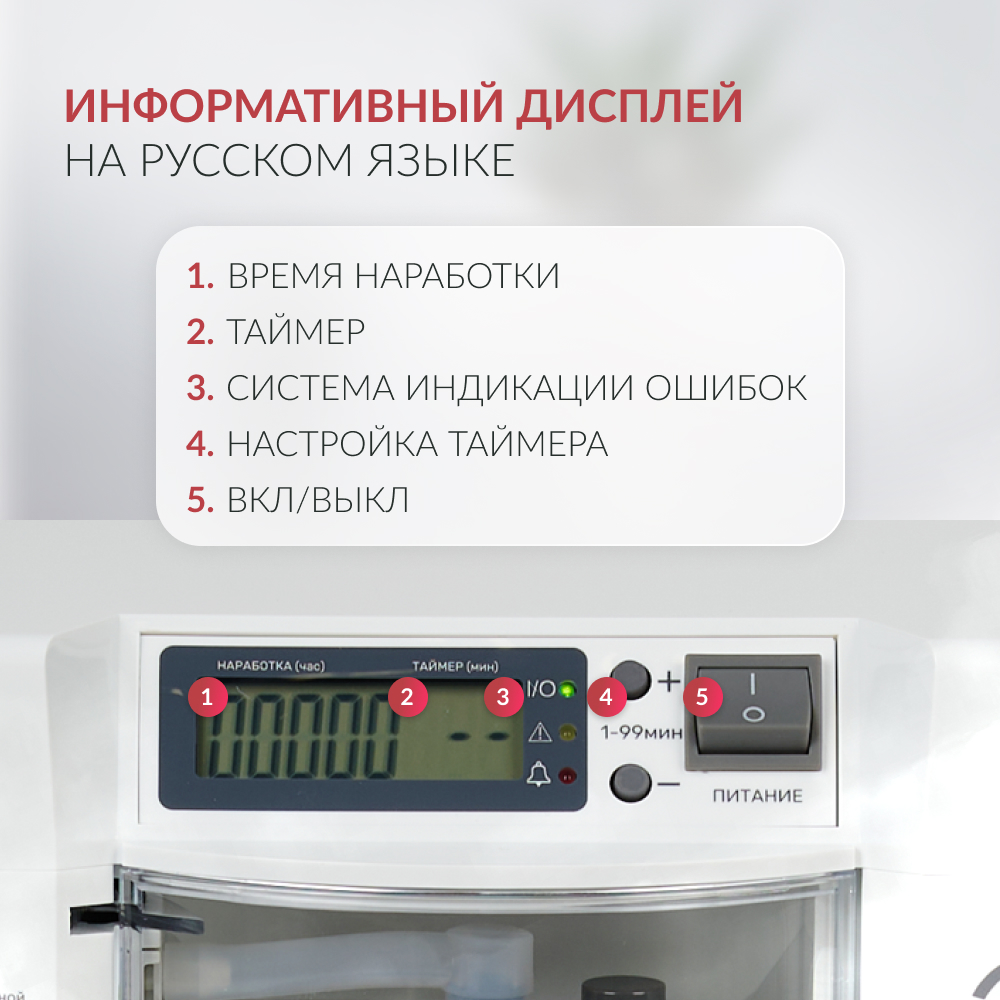 Армед — 7F-5BW — концентратор кислорода