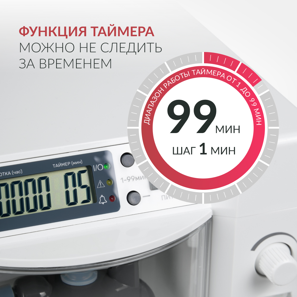 Армед — 7F-5BW — концентратор кислорода