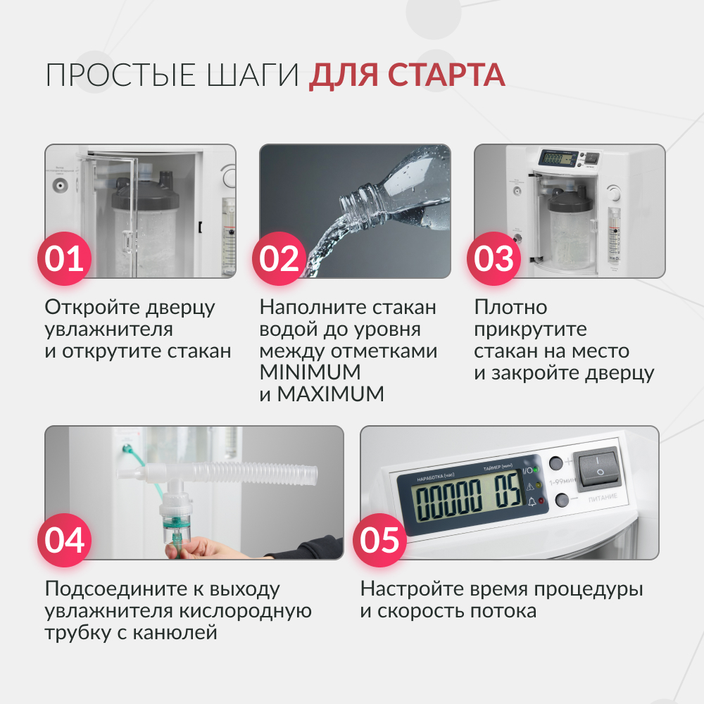 Армед — 7F-5BW — концентратор кислорода