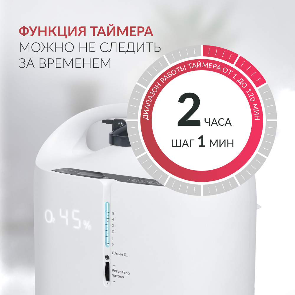Армед — 7F-3NW — концентратор кислорода