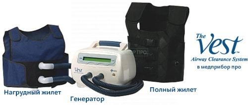 The vest airway clearance system цена в России