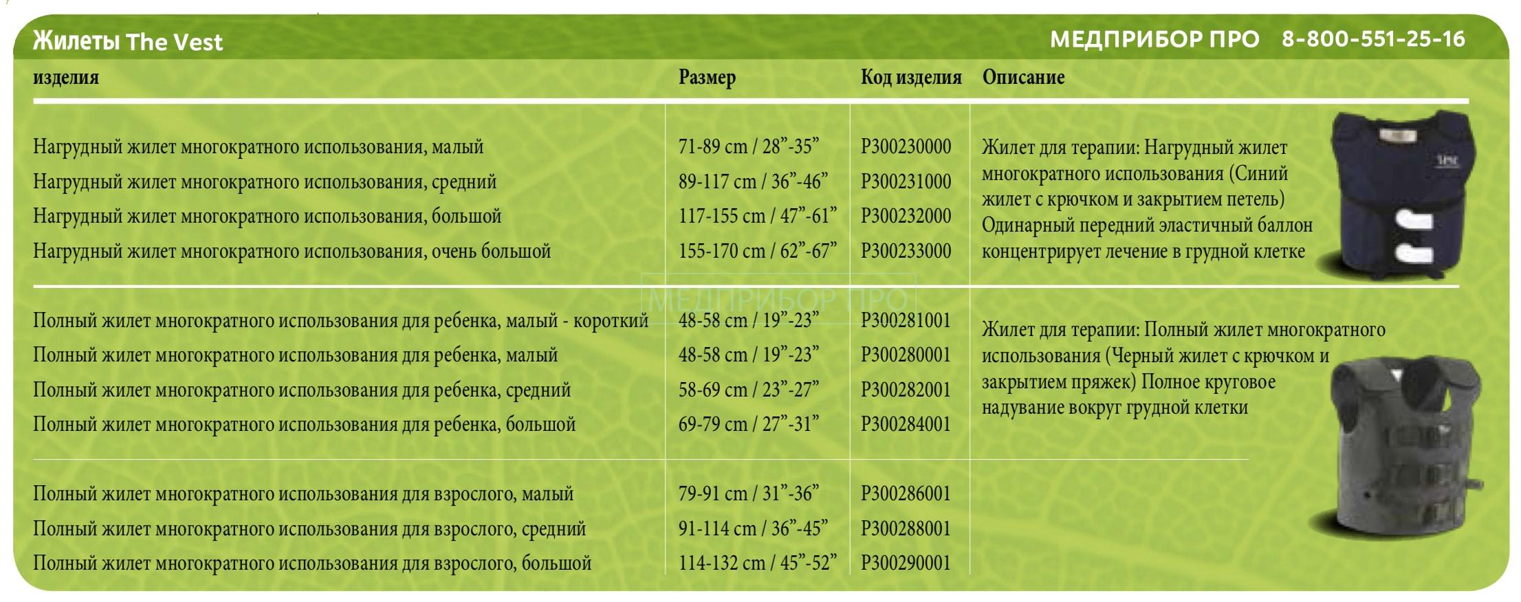 Размеры жилетов для аппарата The Vest