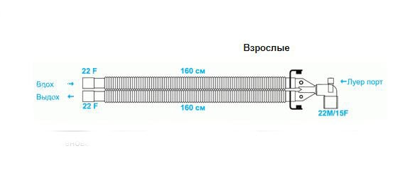 Контур-дыхательный-взрослый-22-мм-WESTMED