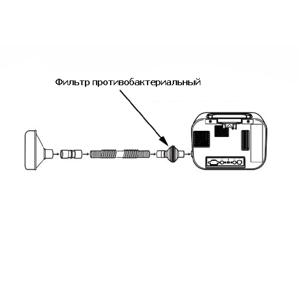 Использование противобактериального фильтра