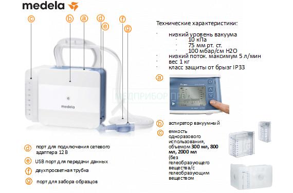Medela Thopaz - вакуумный аспиратор3