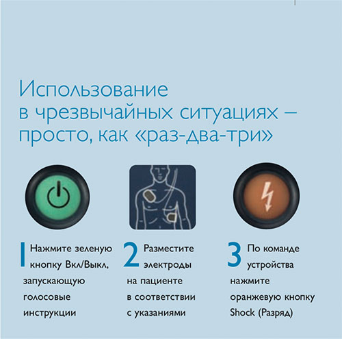 Применение-дефибриллятора-филипс-в-реальных-условиях