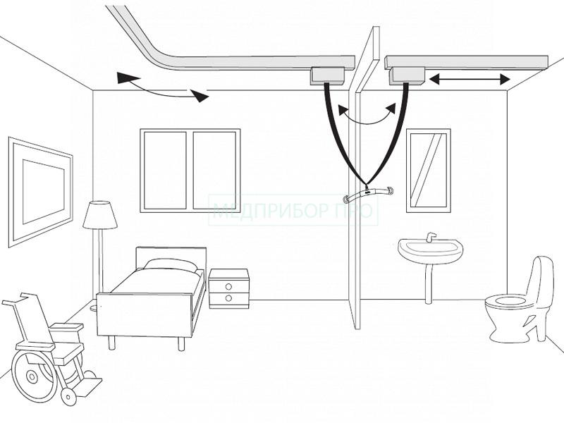 room2 room2