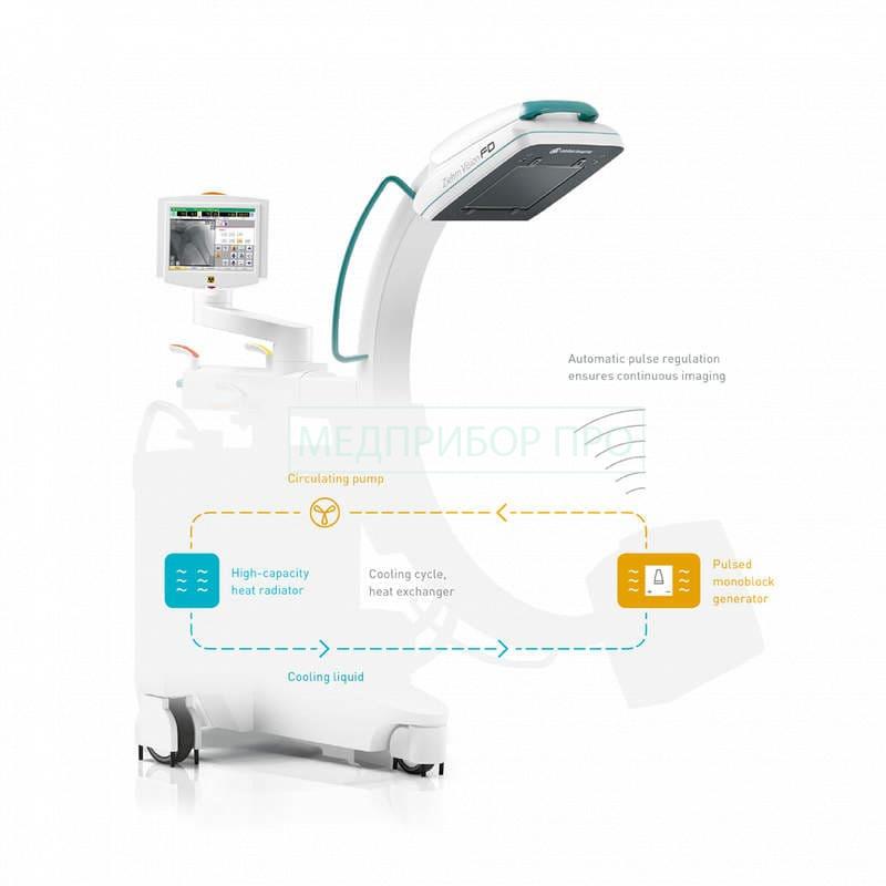 Купить Ziehm Vision FD с дугу от официального поставщика
