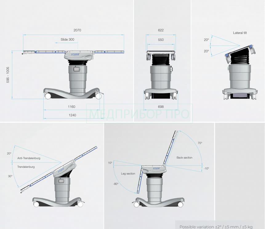 Габариты стола Scandia SC440 Prime Габариты стола Scandia SC440 Prime