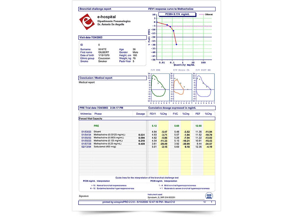 Mir Spirobank II Basic - портативный спирометр