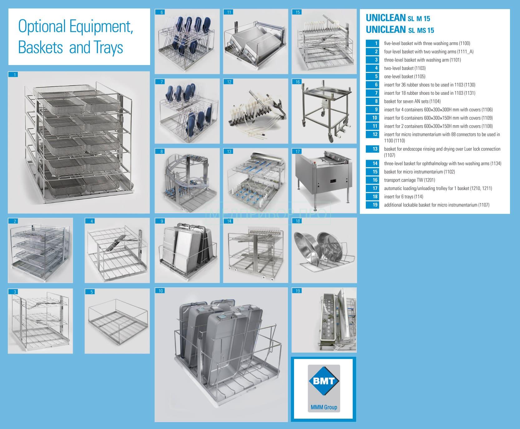Корзины и лотки для системы UNICLEAN SL M MS 15