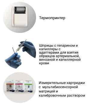 Комплектация Комплектация НЕОМЕДИКС 22