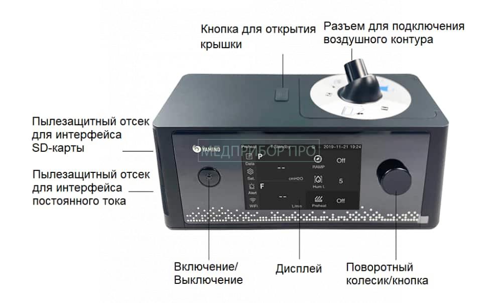 CPAP автоматический YAMIND DM28-20A-WF CPAP автоматический YAMIND DM28-20A-WF