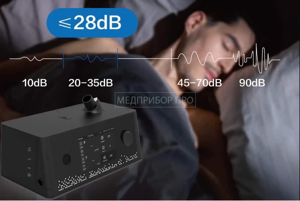 CPAP автоматический YAMIND DM28-20A-WF_ CPAP автоматический YAMIND DM28-20A-WF