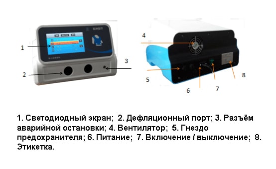 Рекомендации по использованию Ventum Vest Vibration