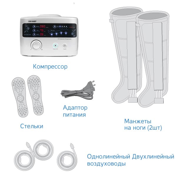 Комплектация Doctor Life LX9